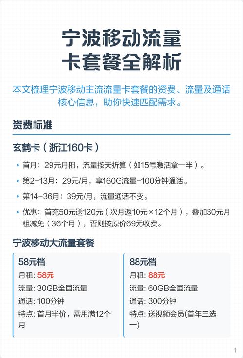 宁波移动流量卡套餐全解析