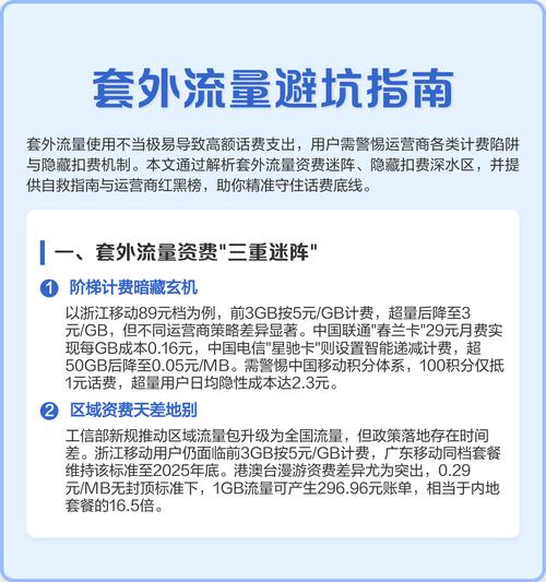 本文解析资费迷阵隐藏扣费机制提供自救策略及套餐红黑榜助你守住