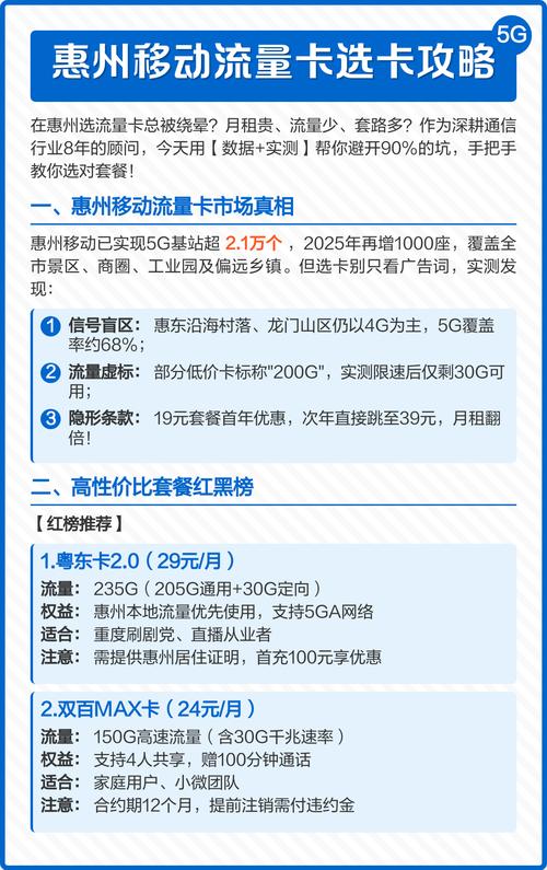 惠州移动流量卡选卡攻略