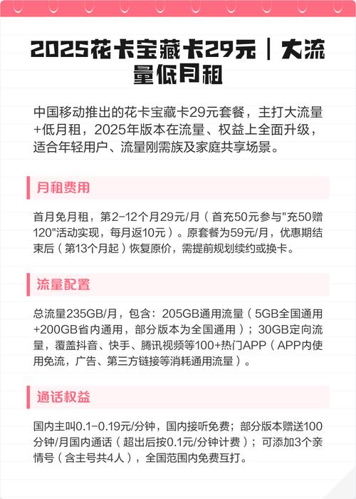 年轻人的流量救星 中国移动花卡宝藏卡29元套餐2025升级版以大流量