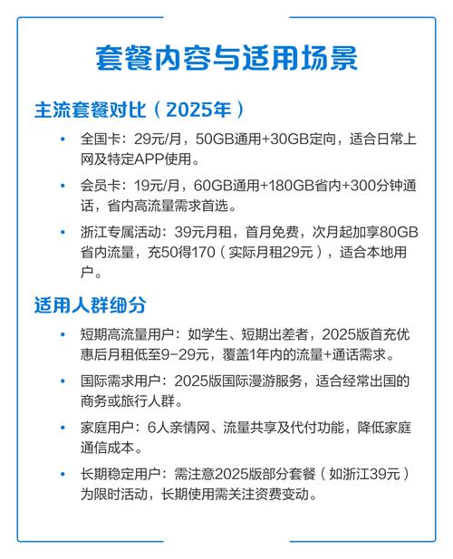 移动花卡宝藏版解析定义功能与适用场景