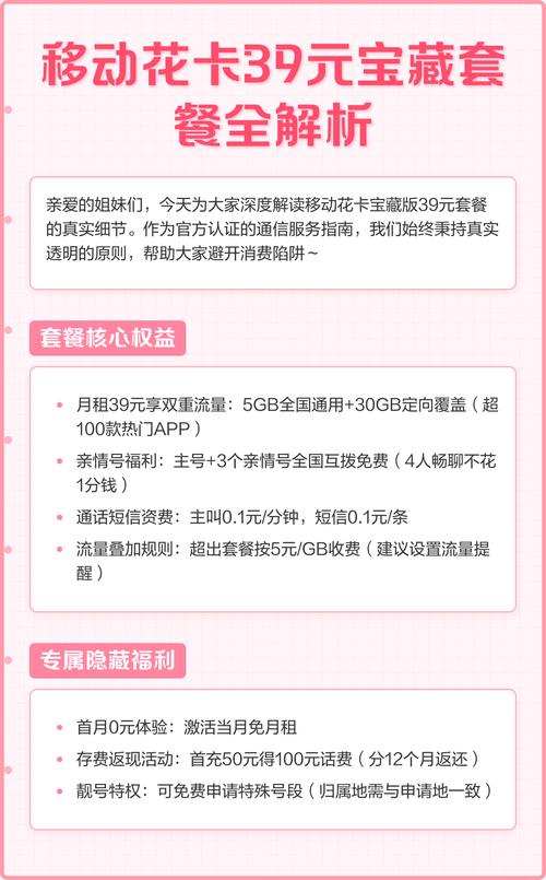 移动花卡39元宝藏套餐全解析
