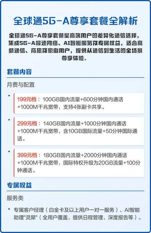 中国移动全球通5ga套餐-中国移动全球通5G套餐：与实测体验