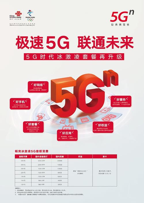 北京联通5g商用方案正式发布