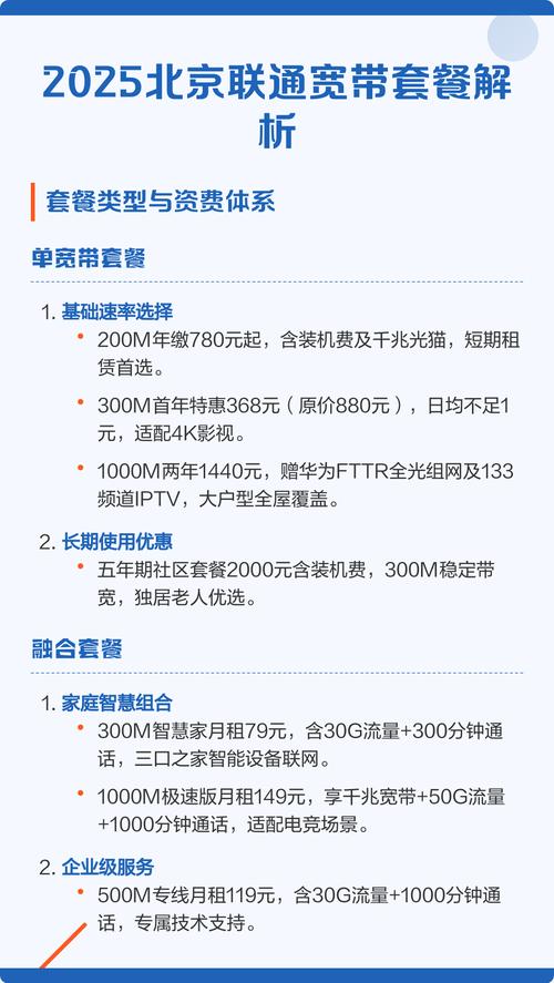 2025北京联通宽带套餐解析