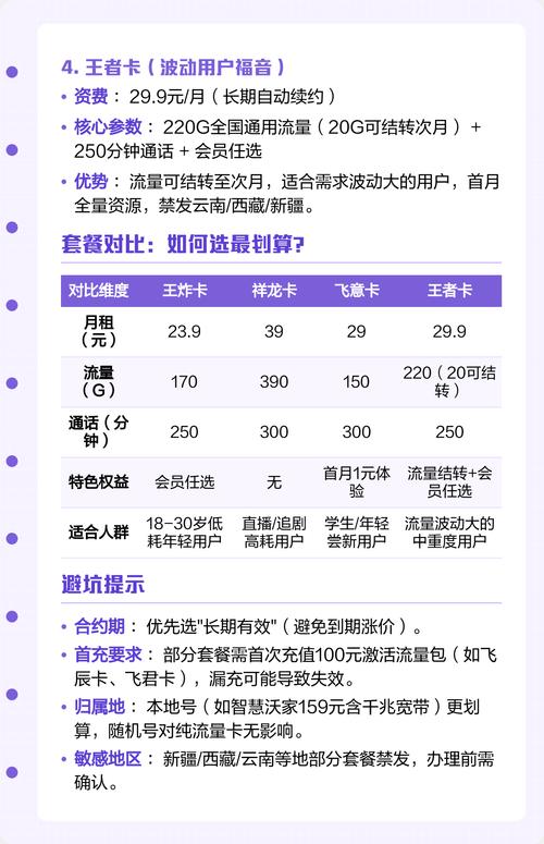 2025天津联通最划算套餐盘点