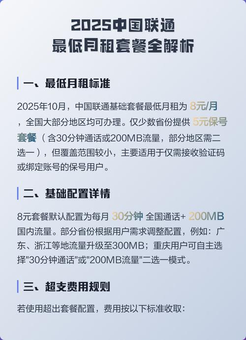 2025中国联通最低月租套餐全解析