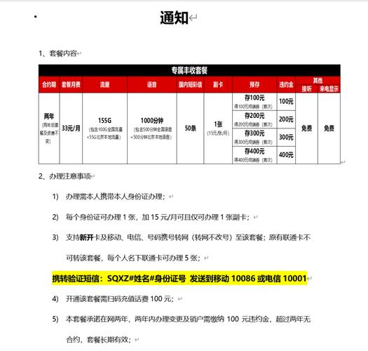 北京联通优惠套餐大揭秘 