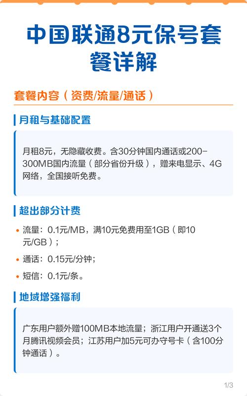 中国联通8元保号套餐详解