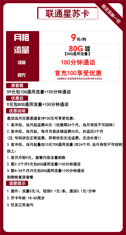 联通纯流量卡深度测评2025 年最新指南   高性价比套餐