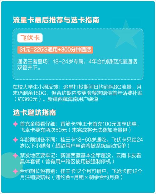 联通大流量卡测评学生党必备