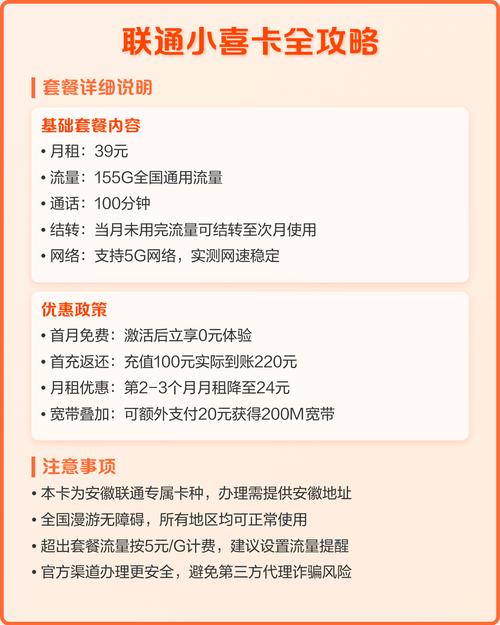 联通小喜卡月租39元享155g全国流量 100分钟通话本流量大户实测好用