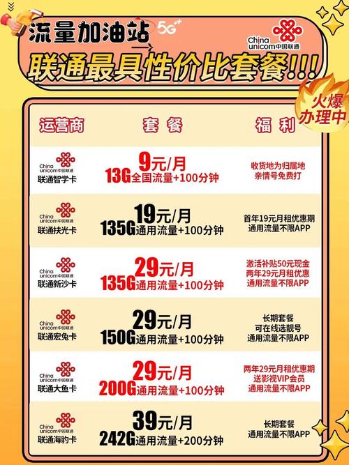 联通性价比套餐优惠合集