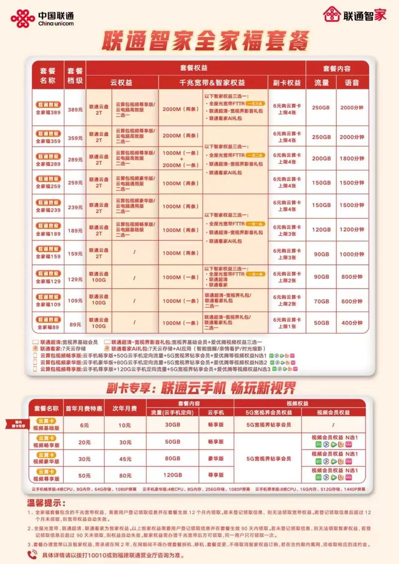 只管努力其他交给天意 正业 副业搞起
