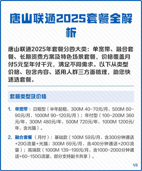 唐山联通2025套餐全解析