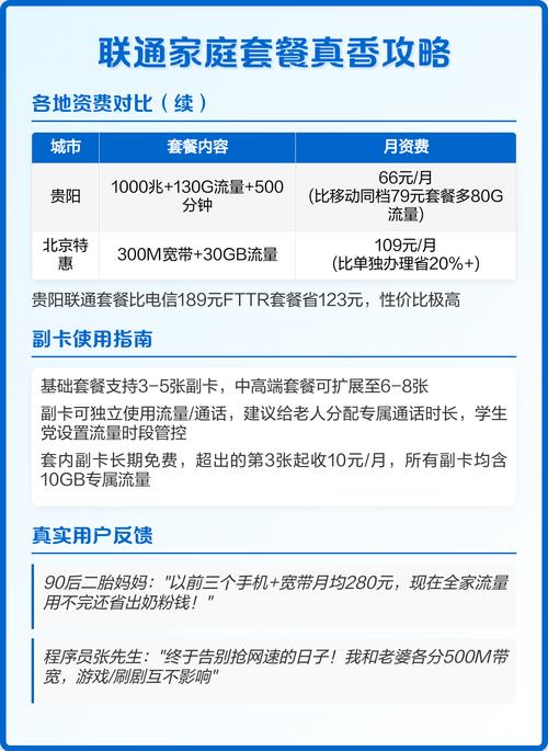 联通家庭套餐真香攻略 联通全家福套餐实测全家人均43元实现通信自由