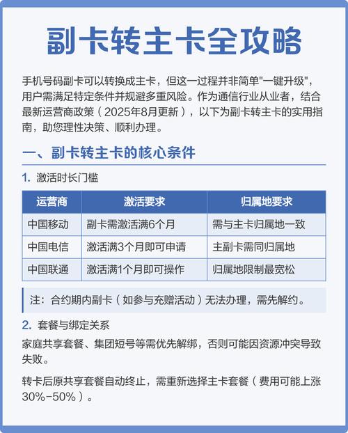 副卡转主卡全攻略条件流程与避坑指南 副卡转主卡实用指南精简版