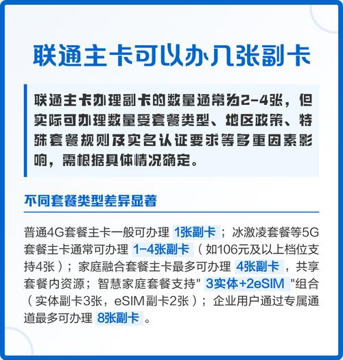 联通主卡可以办几张副卡