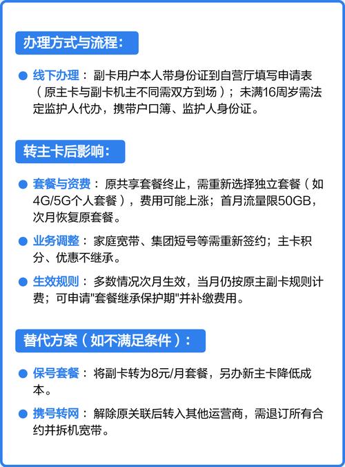 联通副卡可以转为主卡吗