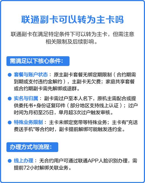 联通副卡可以转为主卡吗