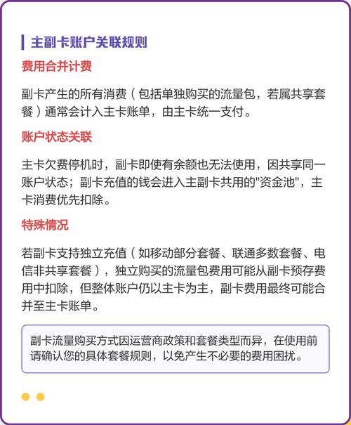 中国联通多数套餐允许副卡独立订购流量包