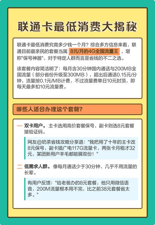联通卡最低消费大揭秘