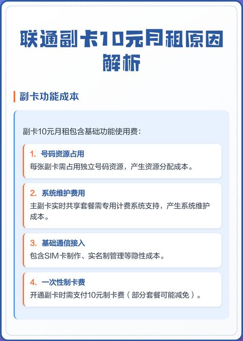 联通副卡10元月租原因解析 联通副卡10元月租背后的成本逻辑 作为八