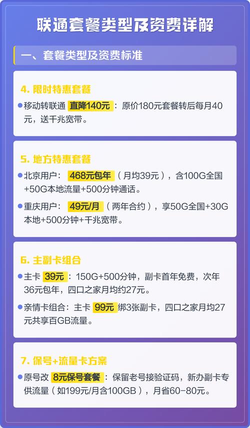 联通套餐类型及资费详解