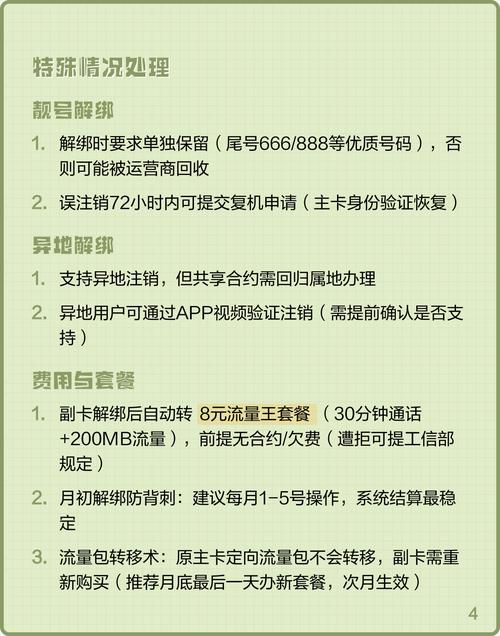 联通副卡解绑全流程指南