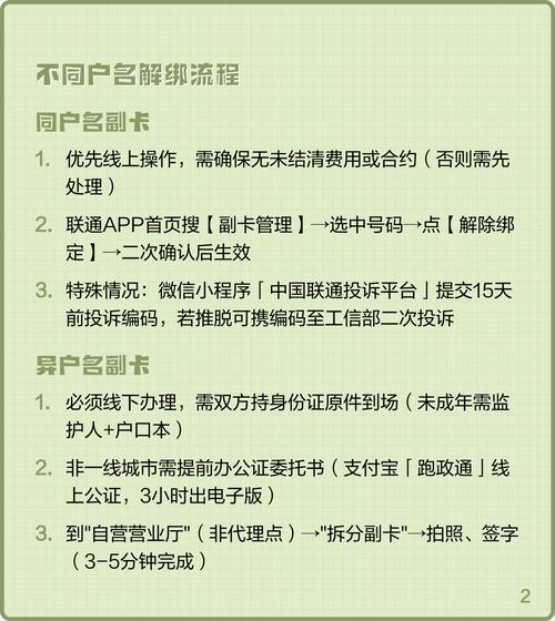 联通副卡解绑全流程指南