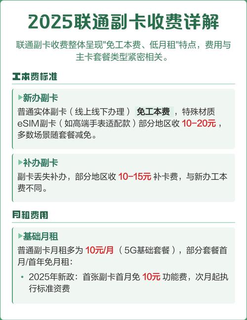 联通副卡怎么收费-联通副卡收费全解析：隐藏费用、实测对比与省钱指南