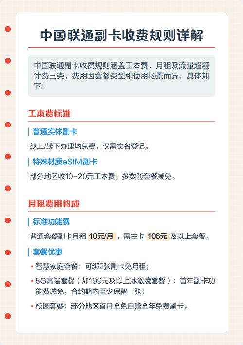 中国联通副卡收费规则详解