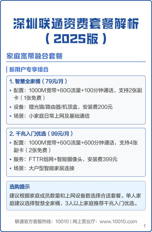 深圳联通资费套餐解析2025版