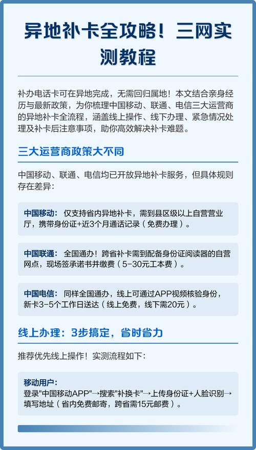 本文详述中国移动联通电信异地补卡全流程涵盖政策差异线上线下
