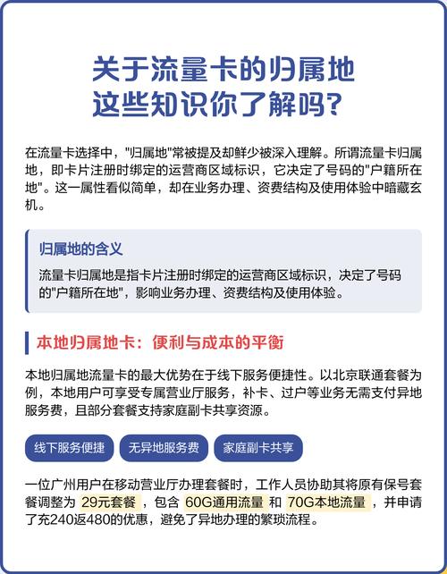 关于流量卡的归属地这些知识你了解吗