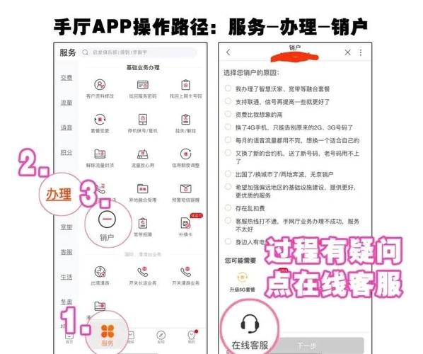 联通手机卡销户全攻略三种方式任你选