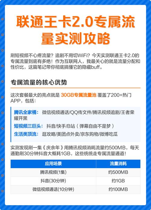 联通王卡2 . 0专属免流包使用范围-联通王卡2.0专属免流包使用范围：与实测指南