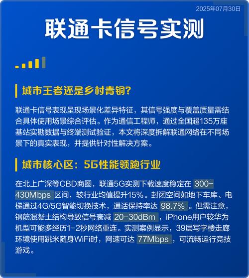 联通卡信号实测城市王者还是乡村青铜