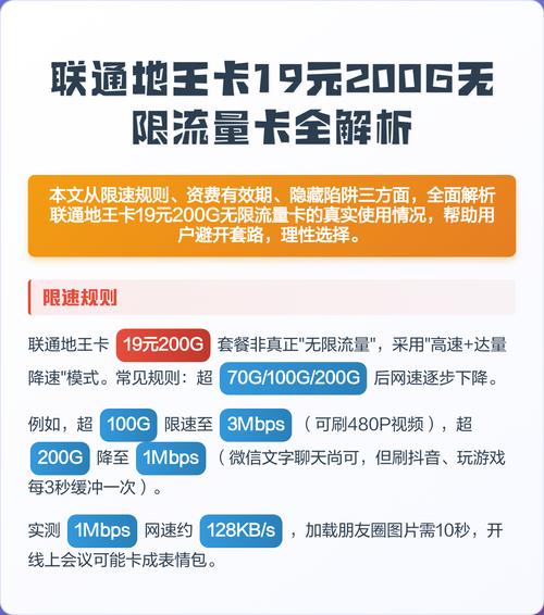 200g流量卡的温柔陷阱 实测37款流量卡发现联通地王卡19元200g