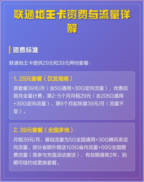 联通地王卡资费与流量详解