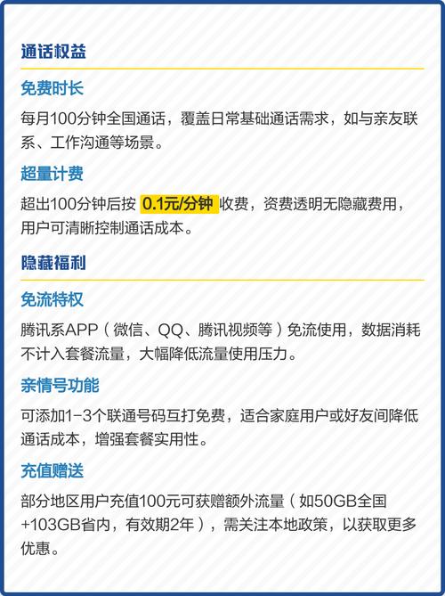 联通地王卡39元套餐全解析