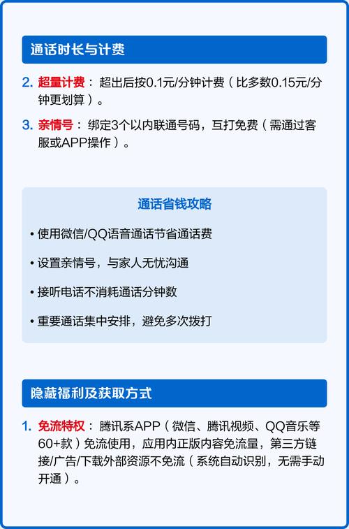 广东联通39元地王卡套餐详解