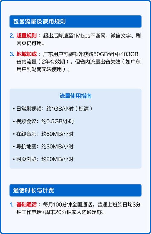 广东联通39元地王卡套餐详解