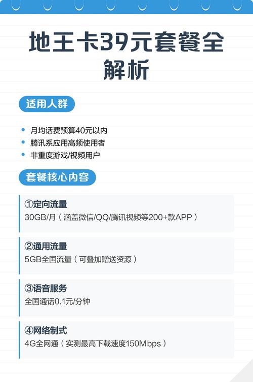 地王卡39元套餐全解析