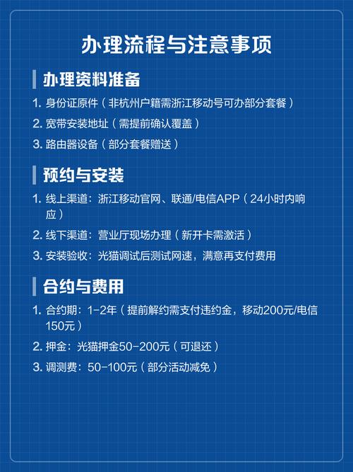 运营商宽带套餐对比攻略