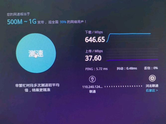 联通500兆宽带有线测速求一个wifi能匹配这个速度的路由器