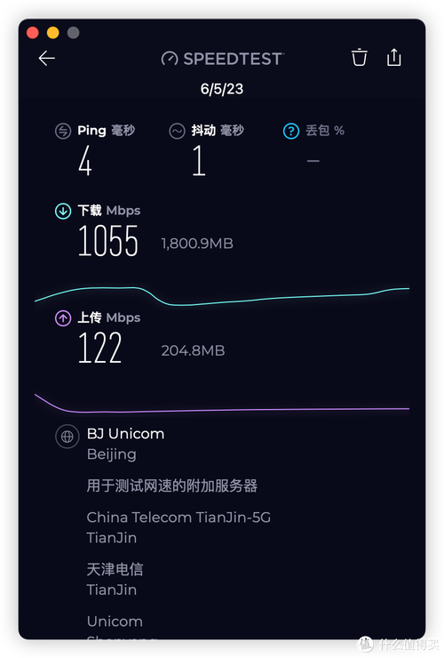 光猫wifi测速
