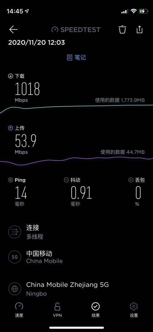 iphone12的wifi6在联通千兆宽带下测速能到多少m