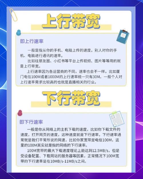 宽带信号不好教你区分上行和下行带宽