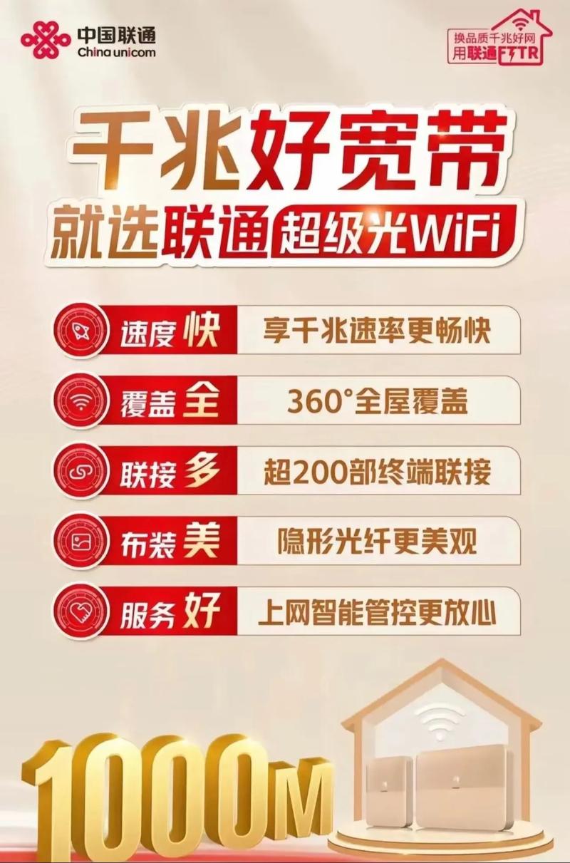 中国联通联通营业厅联通千兆到我家 全屋光宽带